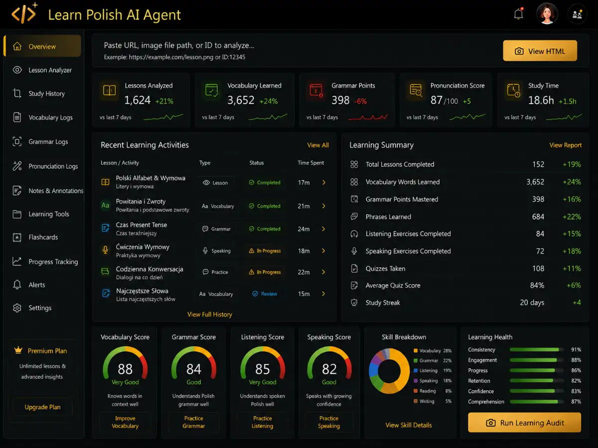 learnpolish.app AI Polish tutor app — training dashboard preview
